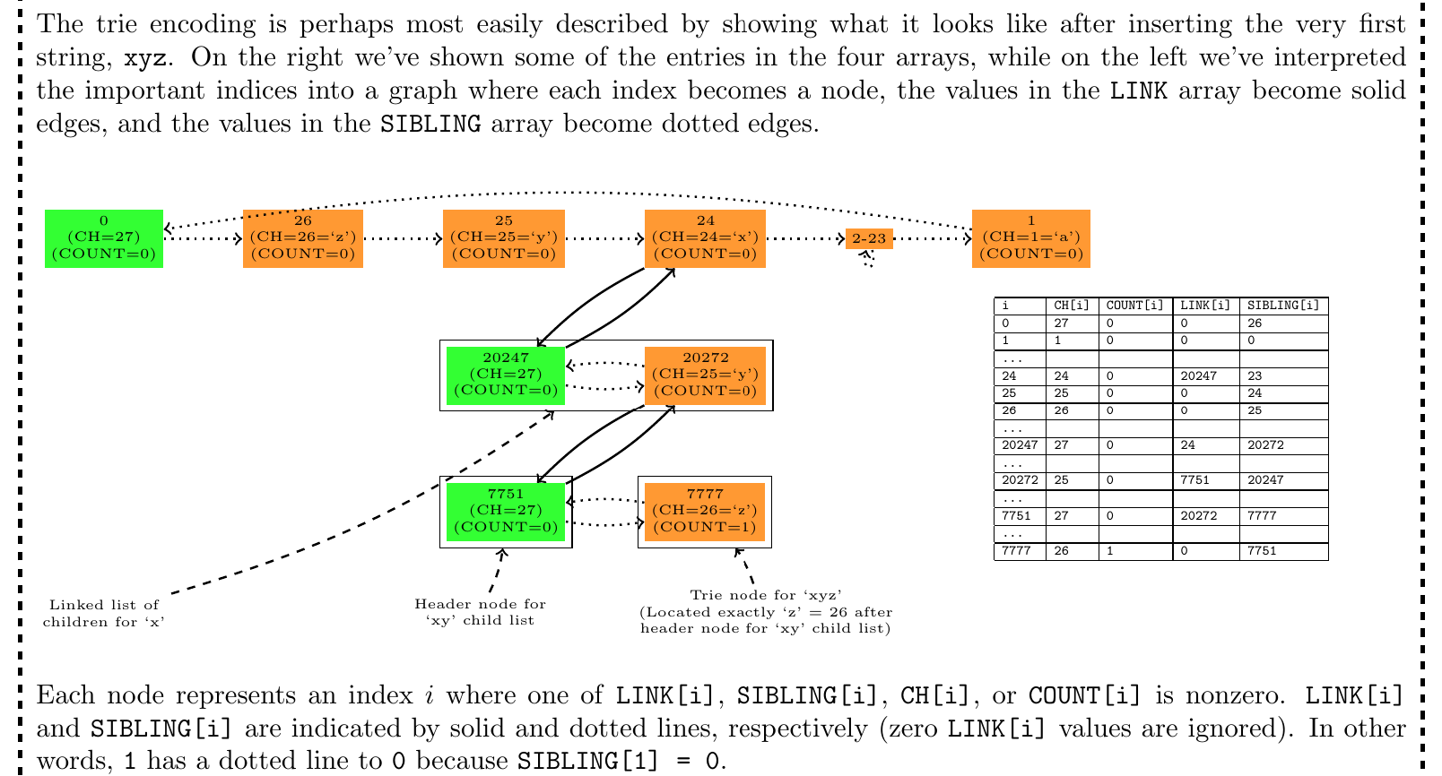 📷 literate-tracing.png
